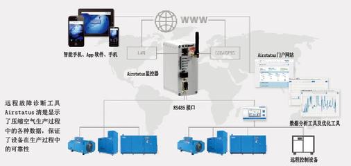 计算机系统服务在化工行业的技术应用与价值